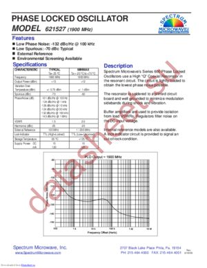 621527 datasheet  