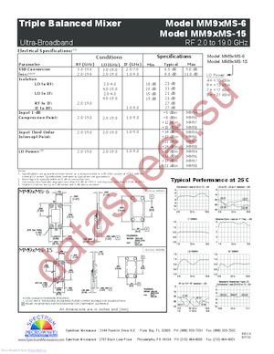 MM9xMS-15 datasheet  