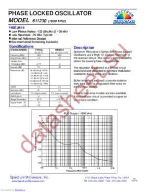 611230 datasheet  