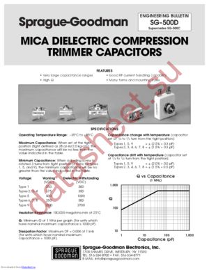 GMC30600 datasheet  