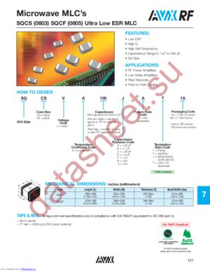 SQCSVA0R7BAT1A datasheet  