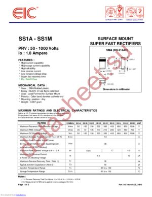 SS1A_05 datasheet  