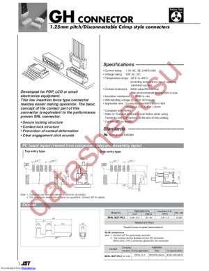 SM15B-GHS-TB(LF)(SN) datasheet  