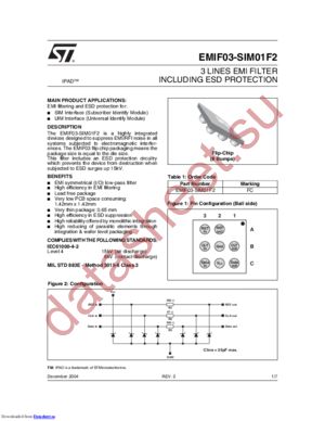 EMIF03 datasheet  