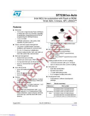 ST72361AR9-Auto datasheet  