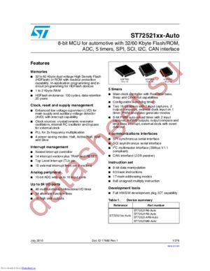 ST72521R9-Auto datasheet  