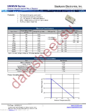 VM-2-22-5%-B datasheet  