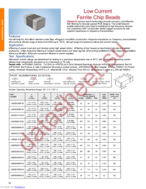 LI0805G301R-00 datasheet  