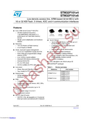 STM32F101T6U6A datasheet  