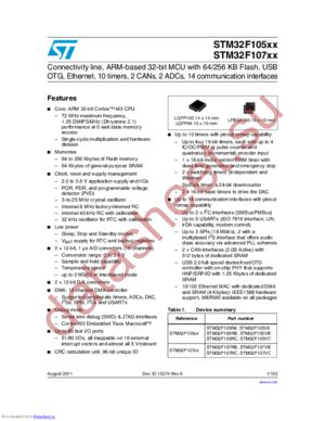 STM32F107VB datasheet  