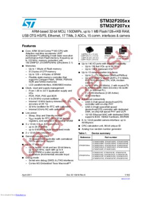 STM32F207VET6 datasheet  