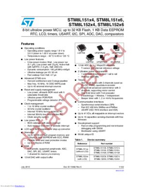 STM8L151G6U6 datasheet  