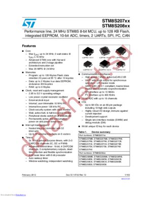 STM8S207RBT6CTR datasheet  