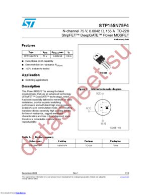 STP155N75F4 datasheet  