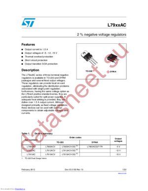 L7915ACV-DG(1) datasheet  