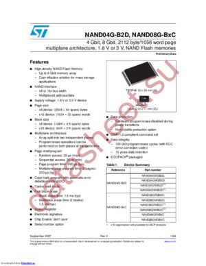 NAND08GW3B2C datasheet  