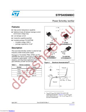 STPS20M80CT datasheet  