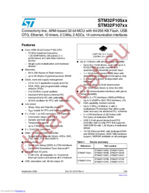 STM32F107VCT6 datasheet  