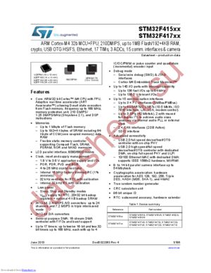 STM32F415RGT6 datasheet  