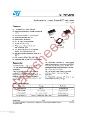 STP04CM05M datasheet  