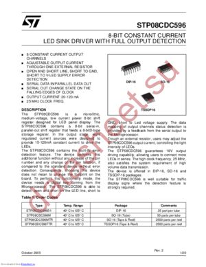 STP08CDC596 datasheet  