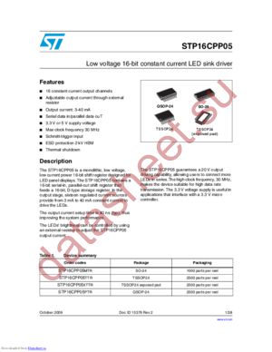 STP16CPP05 datasheet  