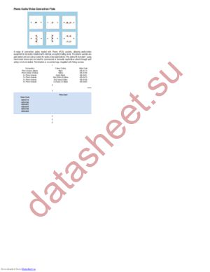 TVA333 datasheet  