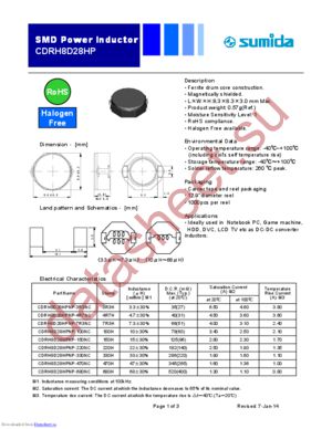 CDRH8D28/HPNP-4R7NC datasheet  