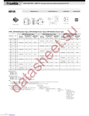 CEP125-4R0MC datasheet  