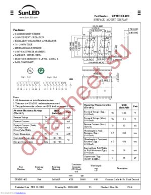 ZFMDK14C2 datasheet  