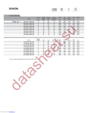 MEC0251V1-000U-A99 datasheet  