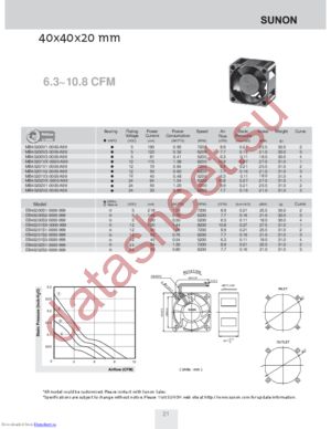 MB40200V1-000U-A99 datasheet  