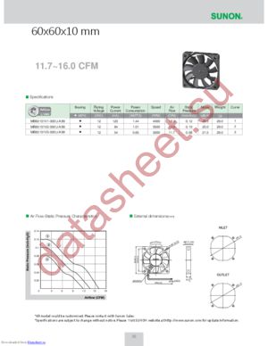 MB60101V2-000U-A99 datasheet  