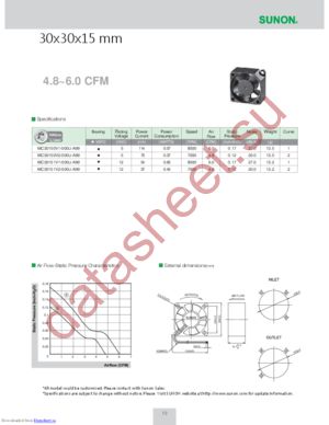 MC30151V2-000U-A99 datasheet  
