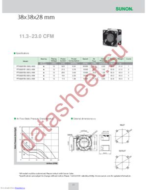 PF38281B4-000U-A99 datasheet  