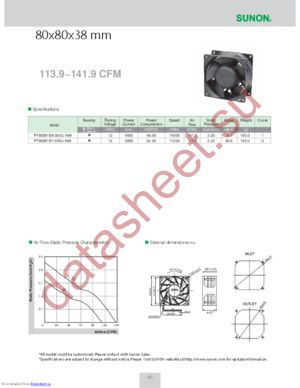 PF80381BX-000U-A99 datasheet  