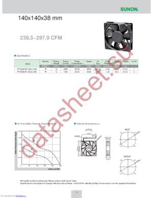 PFE0381B1-000U-A99 datasheet  