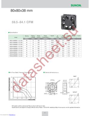 PMD1208PMB3-A(2).GN datasheet  