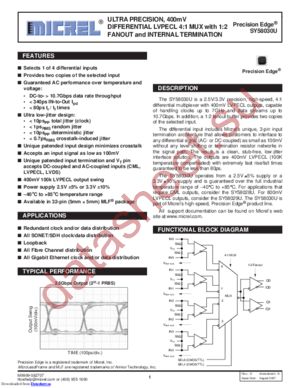 SY58030UMGTR(2) datasheet  