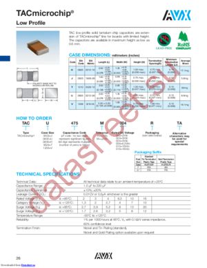 TACU106M002XTA datasheet  