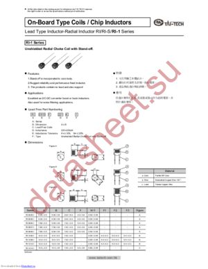 RI0805-820K-1 datasheet  