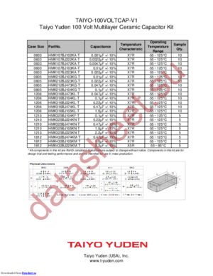 TAIYO-CAP100V-V1 datasheet  