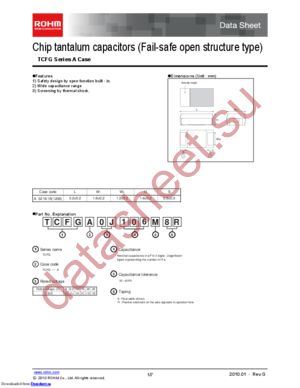 TCFGA1A226M8R datasheet  