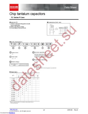 TCP0G156M8R datasheet  