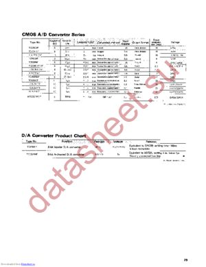 TC35095AF datasheet  
