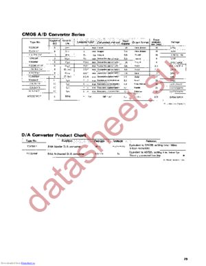 TC35096AP datasheet  