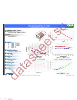 C0603X5R0J223M030BC datasheet  