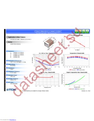 C0603X6S0J104M030BC datasheet  