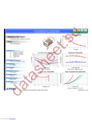 C1005X5R0J225K050BC datasheet  