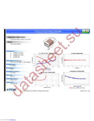 C2012C0G2E821J060AA datasheet  